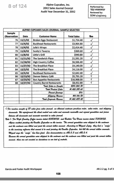 to creating the sales invoice and booking the sales transaction. The company's