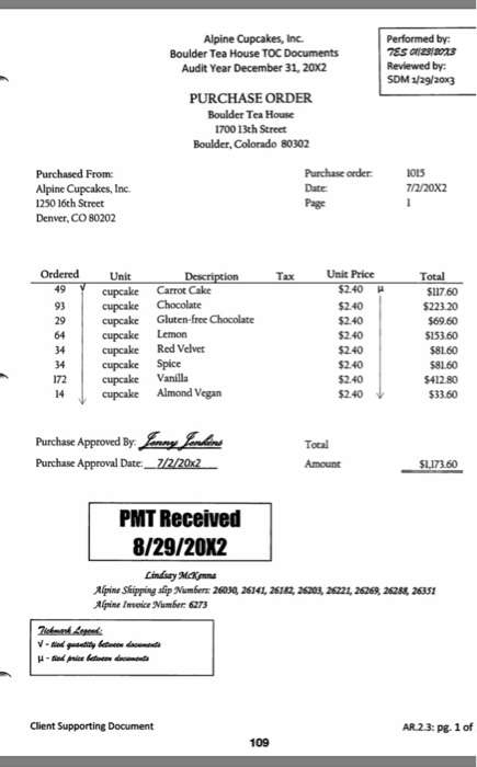 controls require them to obtain these documents prior to making a sales