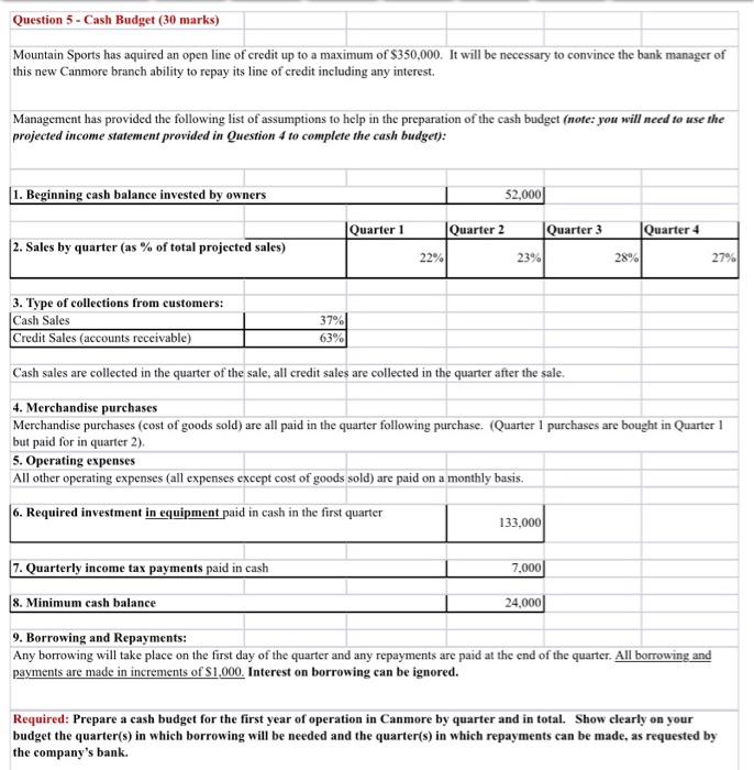 question i send the whole question in brief please read it carefully