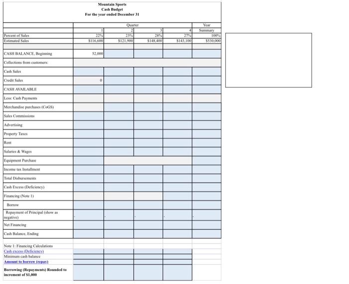 and solve this question ASAP Bet iakyotas' in have Question 5 -