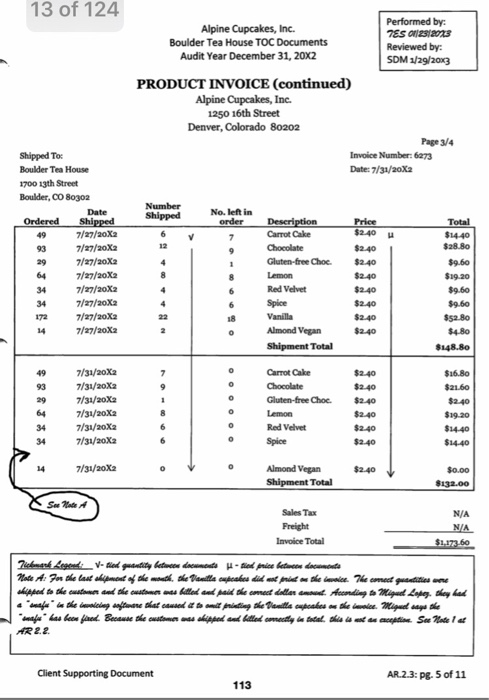 internal control over the sales process. We used attribute sampling to select