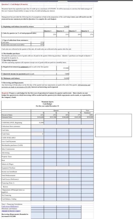 convince the bank manager of this new Canmore branch ability to repay