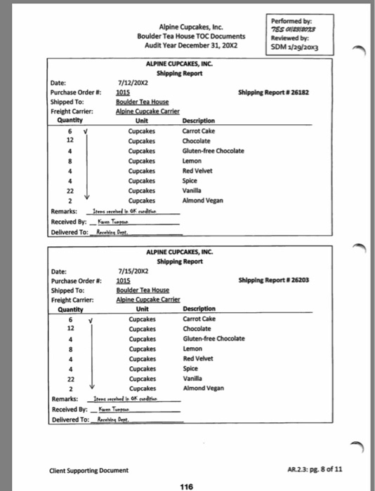 rate: 6% Expected population deviation rate: 2% Sample size (from table below):N411