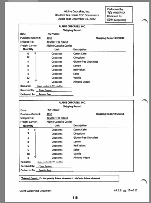 Risk Too Low 10% number of deviations in Expected Deviation Rate 0.0%