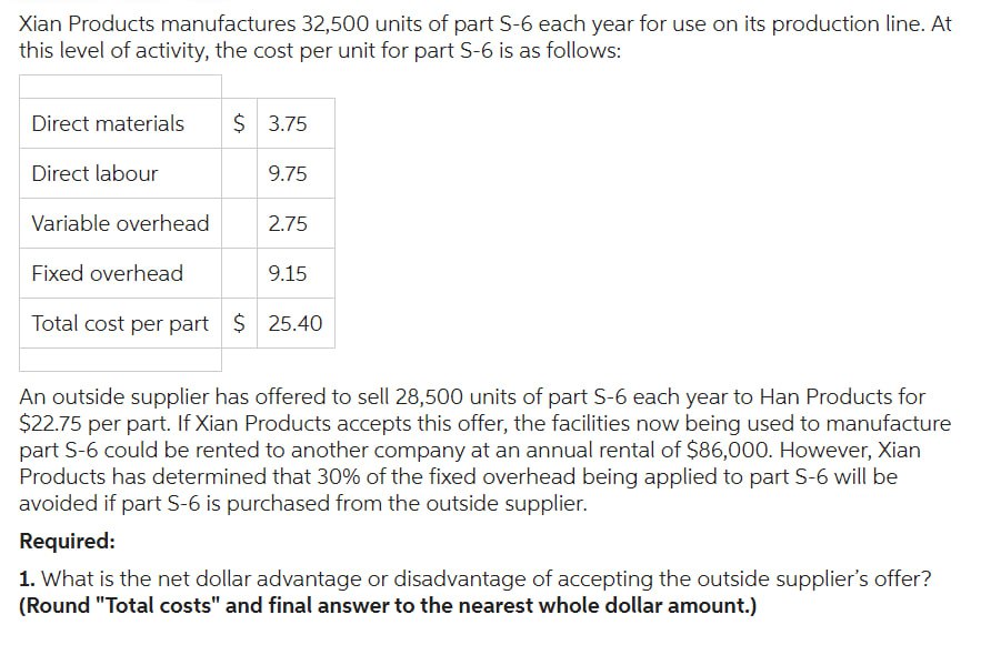 Xian Products manufactures 32,500 units of part S-6 each year for use