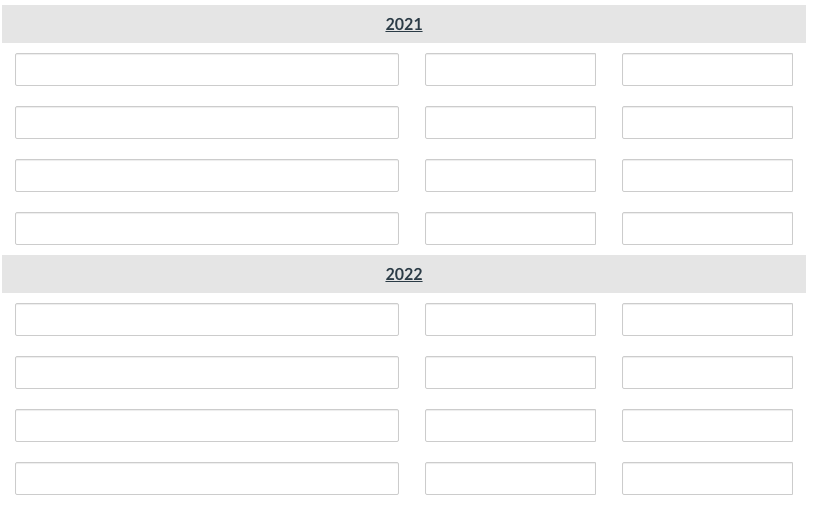 income taxes payable. 2020 2021 2022 Pretax financial income $877,000 $932,000 $912,000