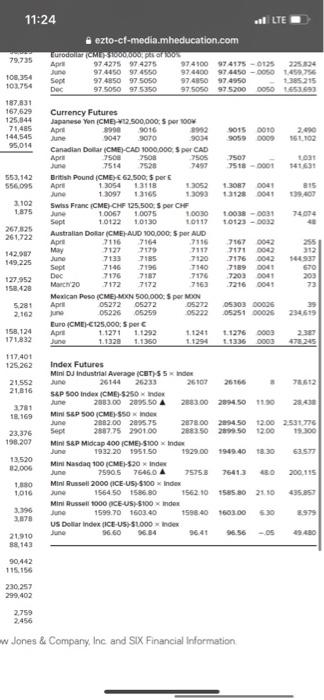 value of the open interest? (Do not round intermediate calculations. Round your