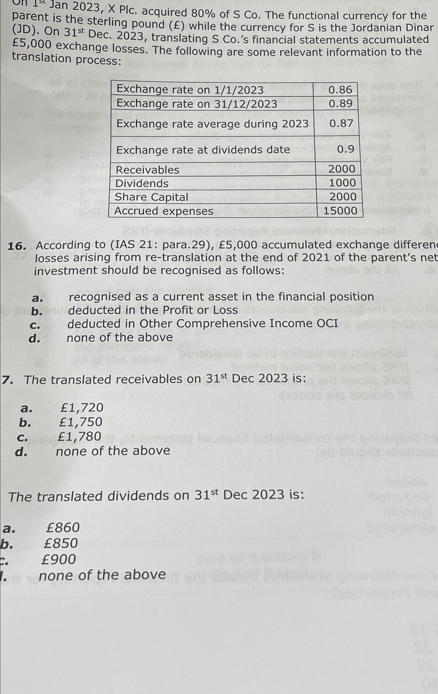  Par 1st Jan 2023, X Plc. acquired 80% of S Co.