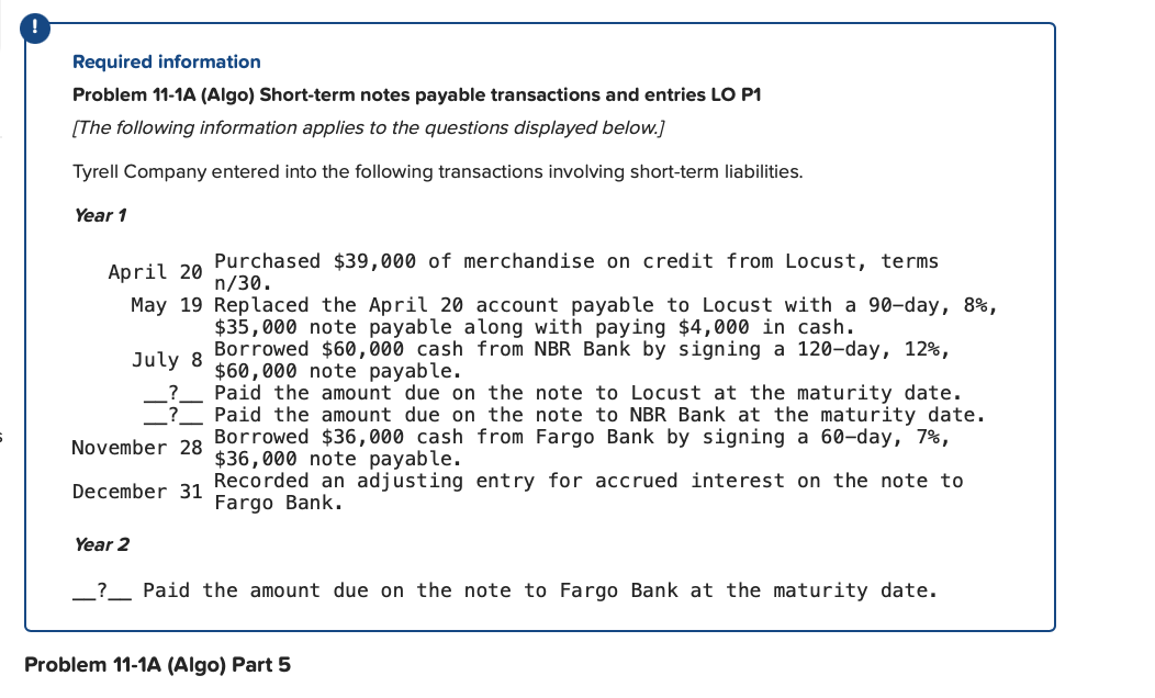 Replaced the April 20 account payable to Locust with a 90-day, 8\%,