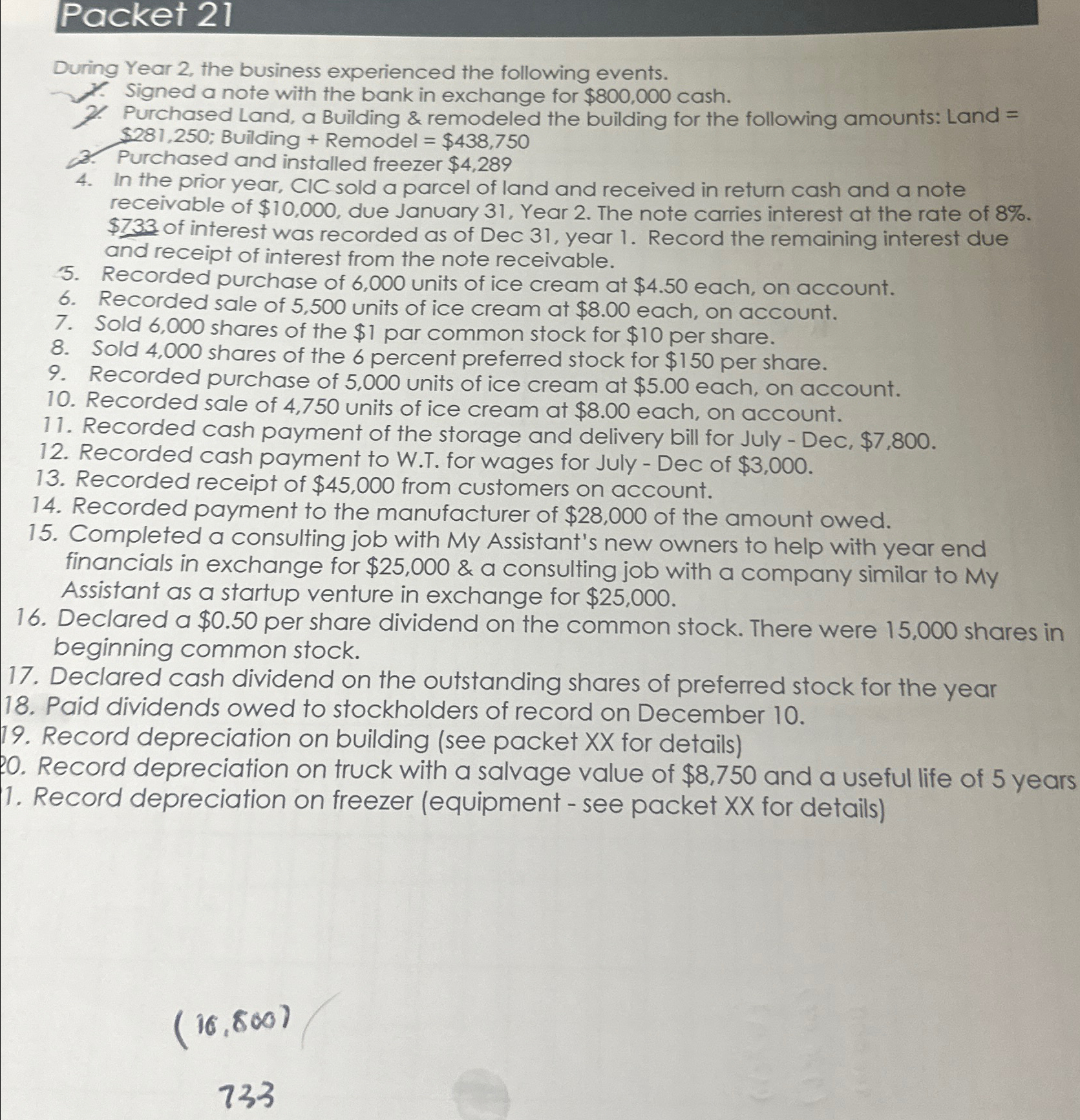  Packet 21 During Year 2, the business experienced the following events.