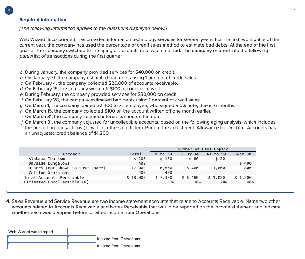  Web Wizard, Incorporated, has provided information technology services for several years.