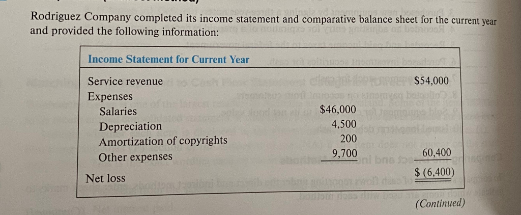 all work. the direct method. E12-22 (Chapter Supplement A) Reporting and Interpreting