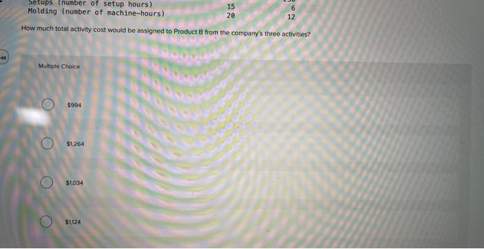 following activity rates: Two of the company's many products include Product A