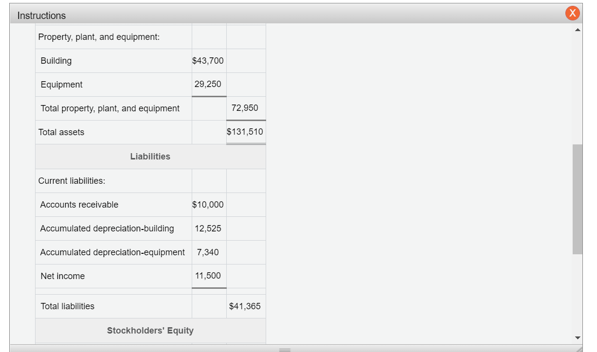 Balance Sheet For the Year Ended December 31 Assets Current assets: Cash