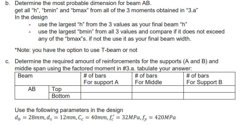 kNm Moment diagram Beam Mu negative at A Mu negative at B