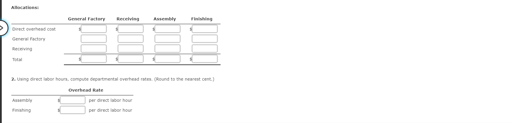 departments. The following budgeted data pertain to these four departments: Support Departments