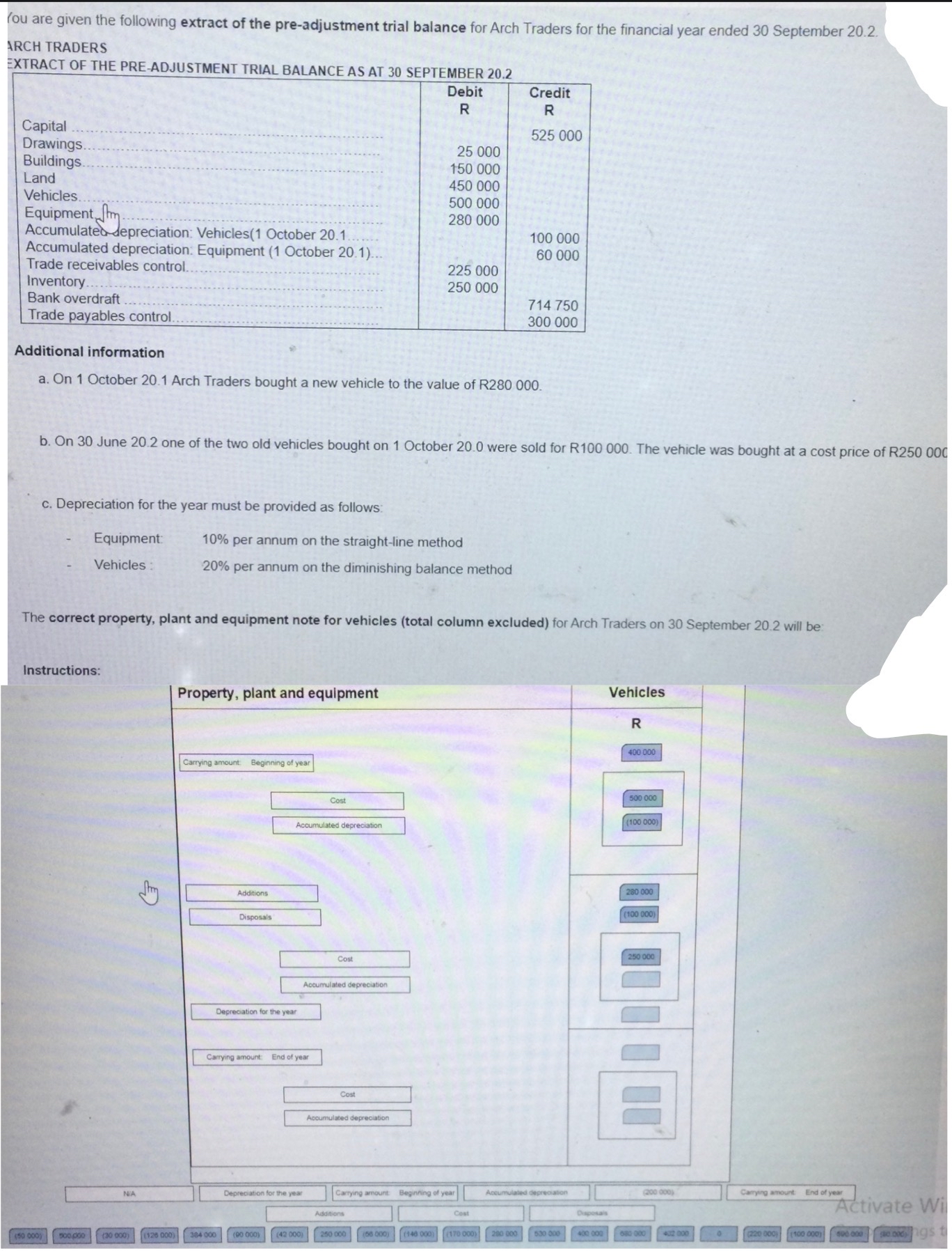 (ou are given the following extract of the pre-adjustment trial balance for