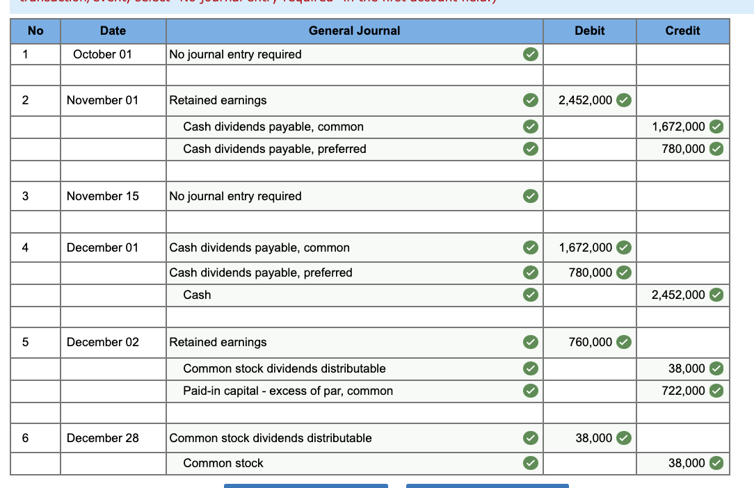 have completed the rest of the parts. Part A In late 2020,
