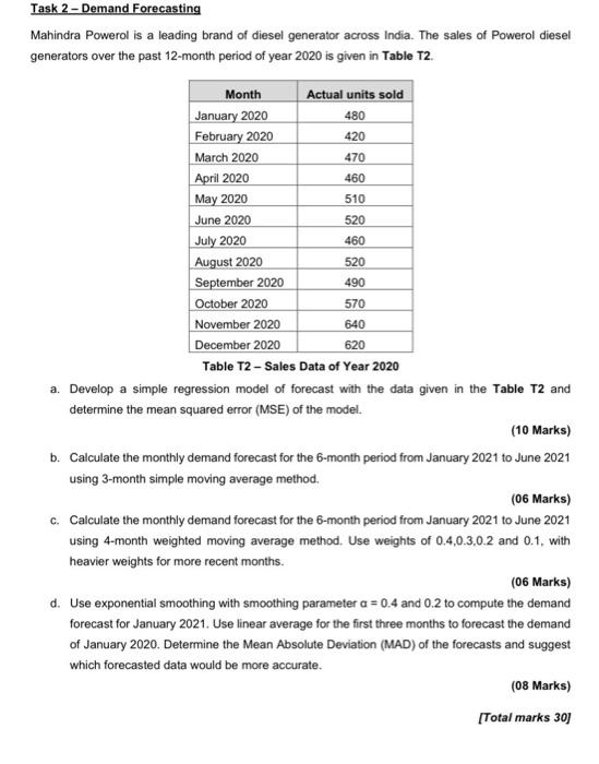  Task 2 - Demand Forecasting Mahindra Powerol is a leading brand