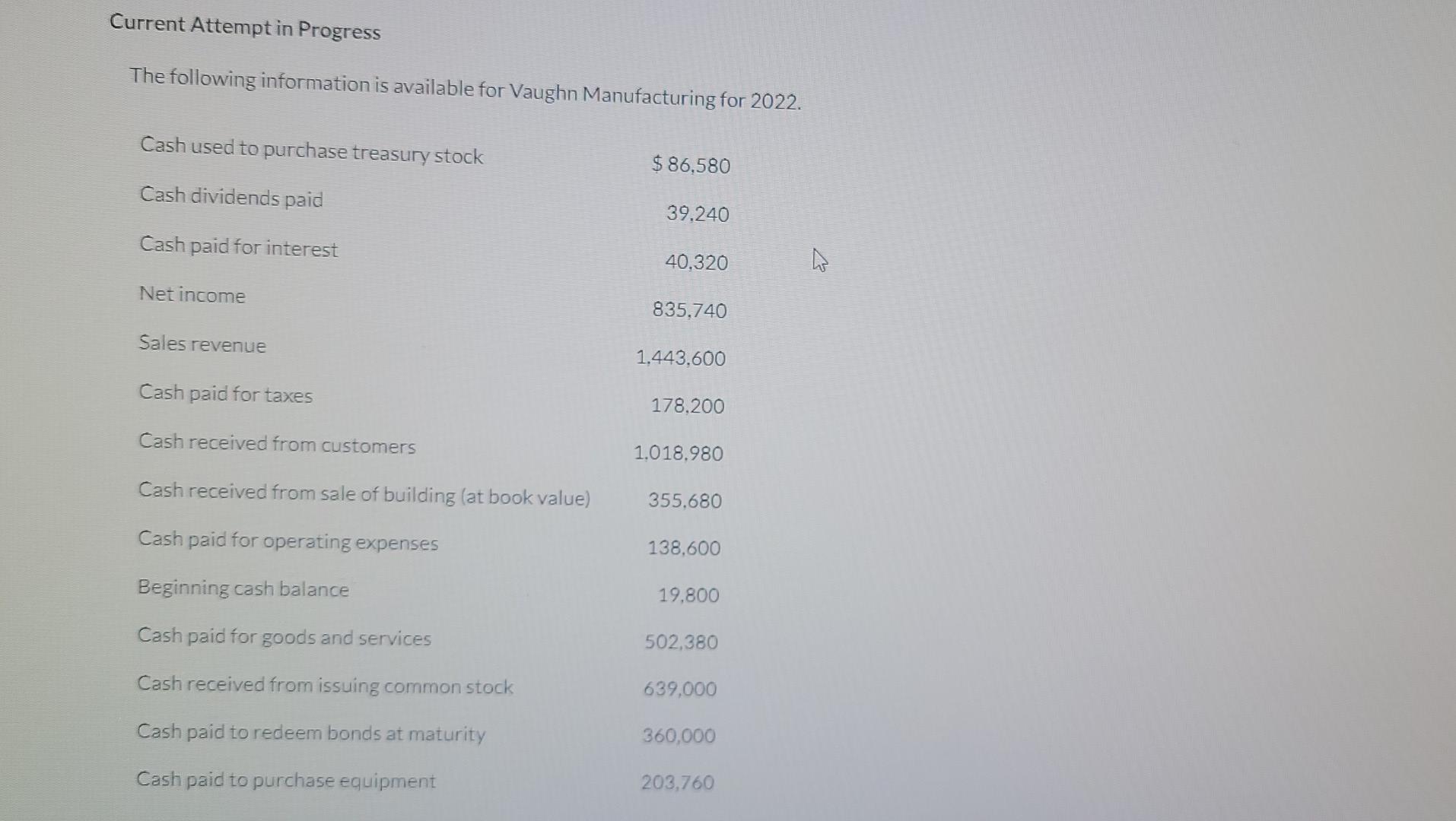 Current Attempt in Progress The following information is available for Vaughn