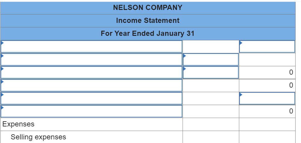 following information applies to the questions displayed below.] The following unadjusted trial