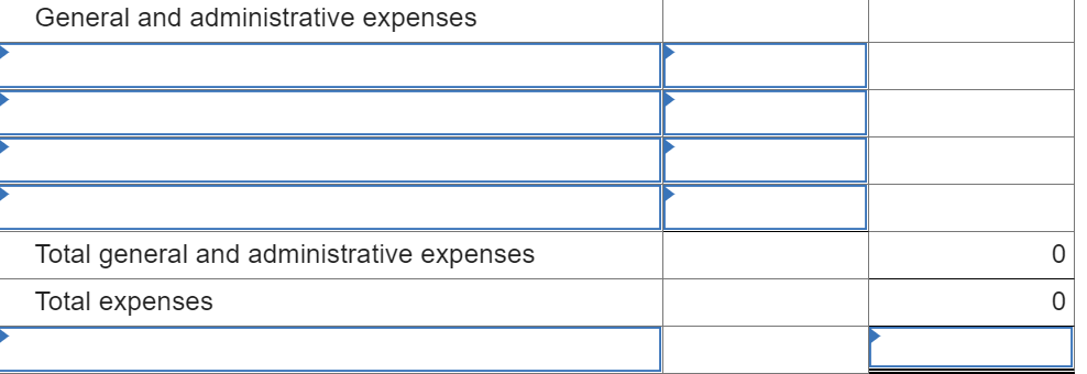 a perpetual inventory system. It categorizes the following accounts as selling expenses: