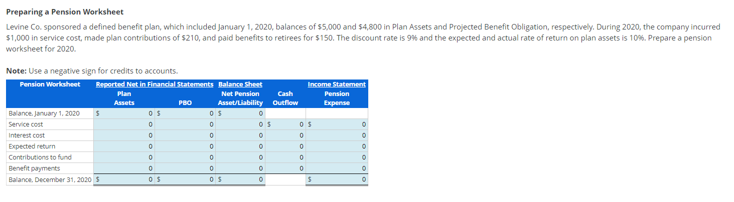  Preparing a Pension Worksheet Levine Co. sponsored a defined benefit plan,