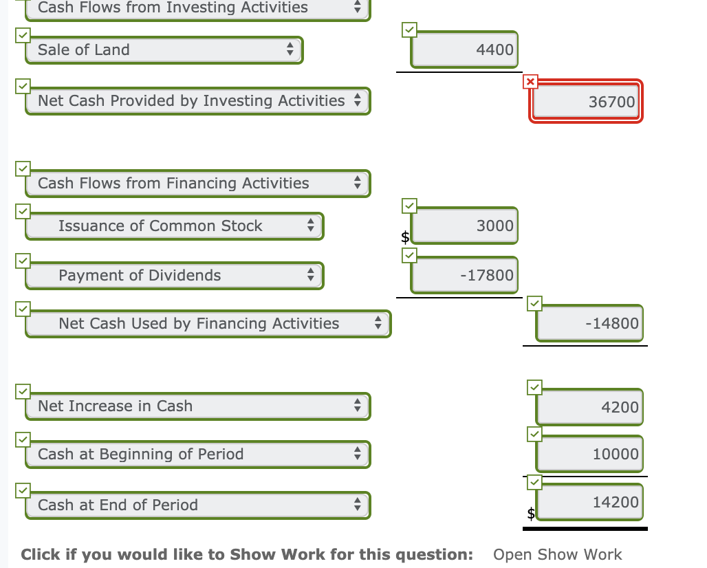 preceding the number e.g. -45 or parentheses e.g. (45.) Free cash flow