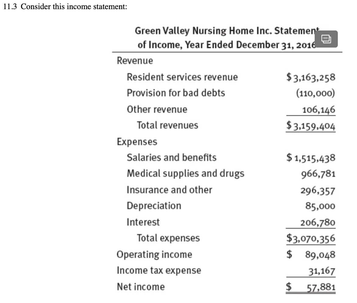 income tax expense? c.What is Green Valley's total profit margin? How does