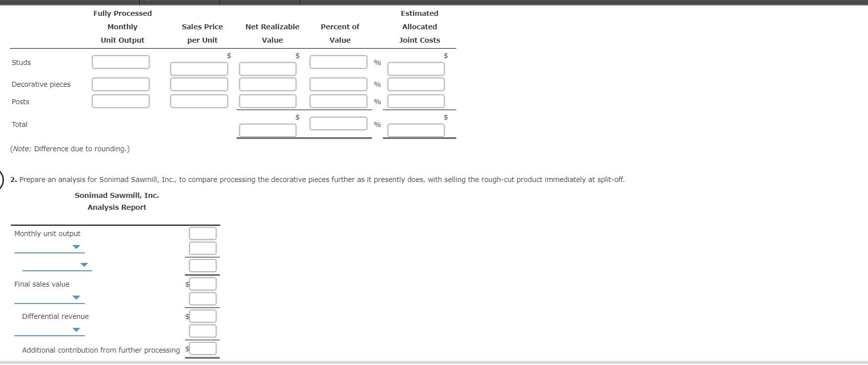 processes them into the following three types of lumber products: 1. Studs