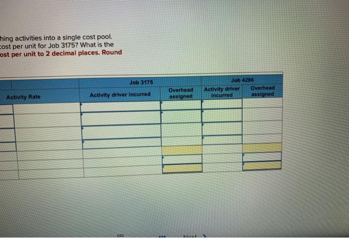 following details about overhead costs were taken from its company records. Indirect