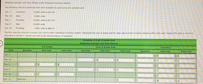  Weighted average cost Flow Method Under Perpetual Inventory System The following