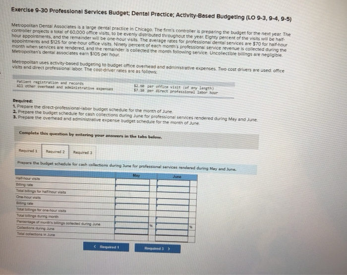 9-4, 9-5) Metropolitan Dental Associates is a large dental practice in Chicago.