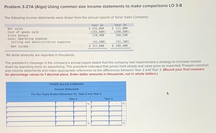  Problem 3-27A (Algo) Using common size income statements to make comparisons