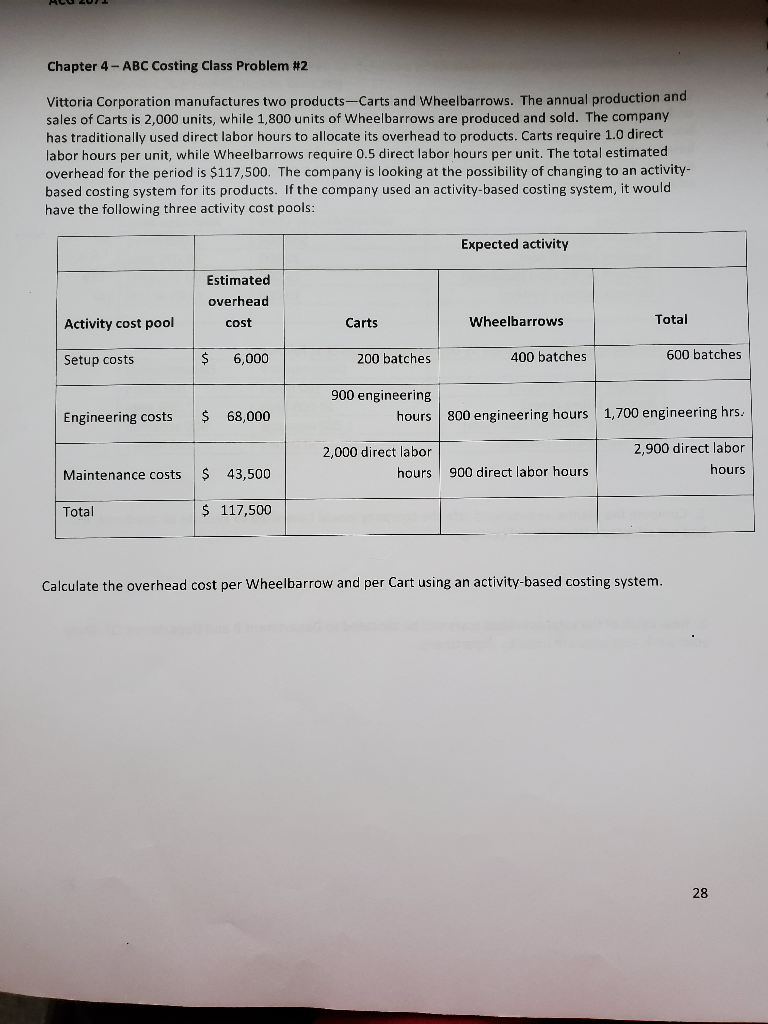  Chapter 4 - ABC Costing Class Problem #2 Vittoria Corporation manufactures