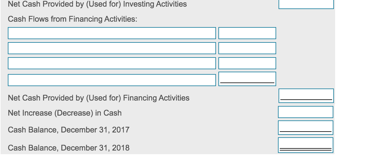 268,500 (40,500) 93,000 215,600 (36,600) 77,000 Investments 170 000 105.000 Accumulated DepreciationPlant