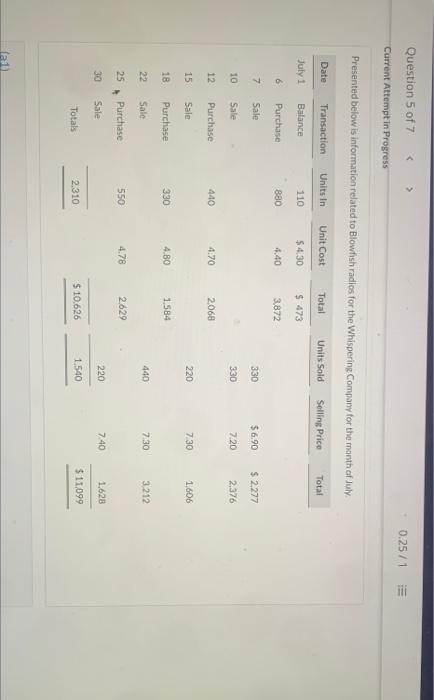  Question 5 of 7 0.25/1 !!! Current Attempt in Progress Presented
