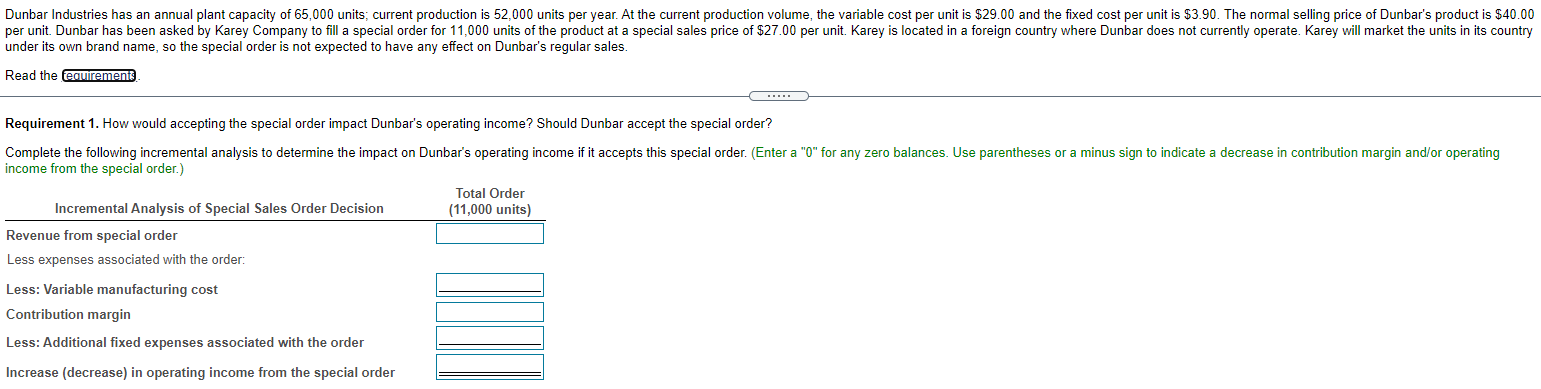 operating income? Should Dunbar accept the special order? 2. How would your