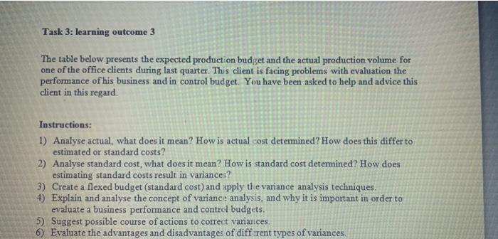  Task 3: learning outcome 3 The table below presents the expected