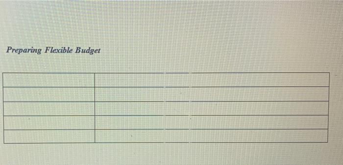 performance of his business and in control budget. You have been asked