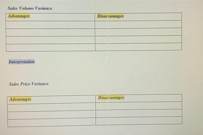 does it mean? How is standard cost determined? How does estimating standard