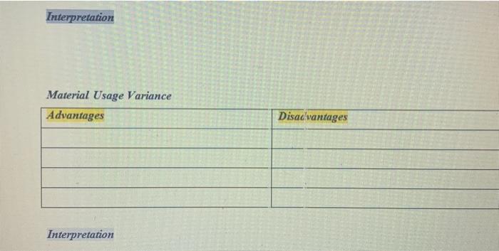 costs result in variances? 3) Create a flexed budget (standard cost) and