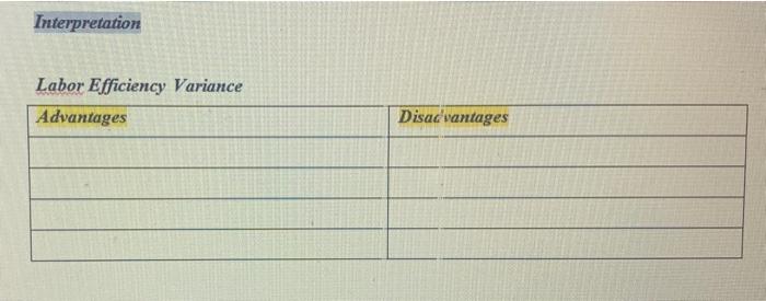 variance analysis, and why it is important in order to evaluate a