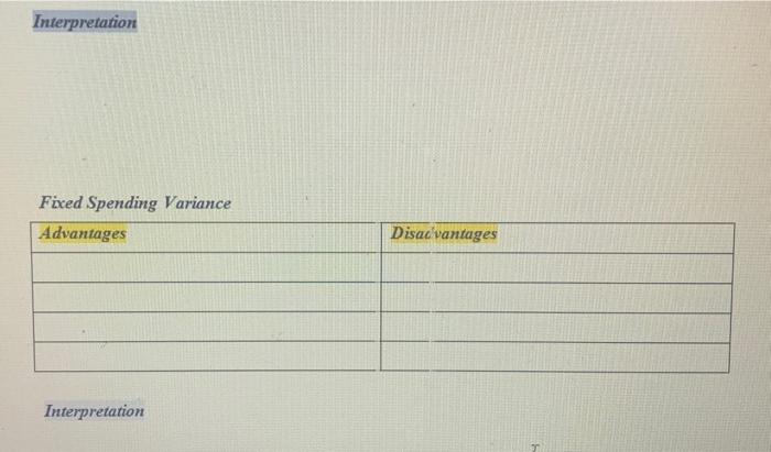correct variances 6) Evaluate the advantages and disadvantages of different types of