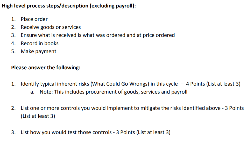 Procurement cycle. High level process steps/description (excluding payroll): 1. Place order 2.