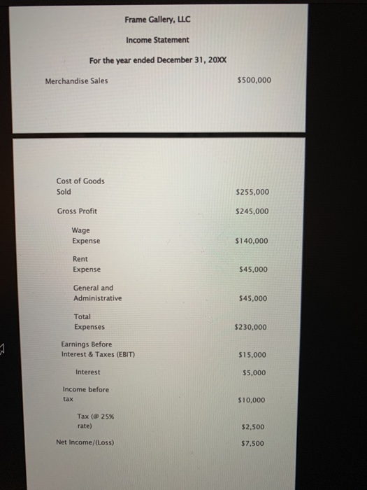 store located in Nashville, Tennessee. Jim has just received his end of