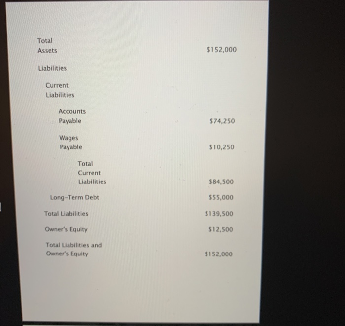 he just doesn't understand why he is always short on cash to