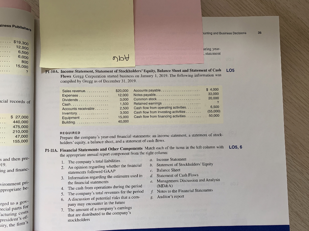  PLEASE DO ONLY P1-10A NOT THE OTHER QUESTION. I WOULD REALLY