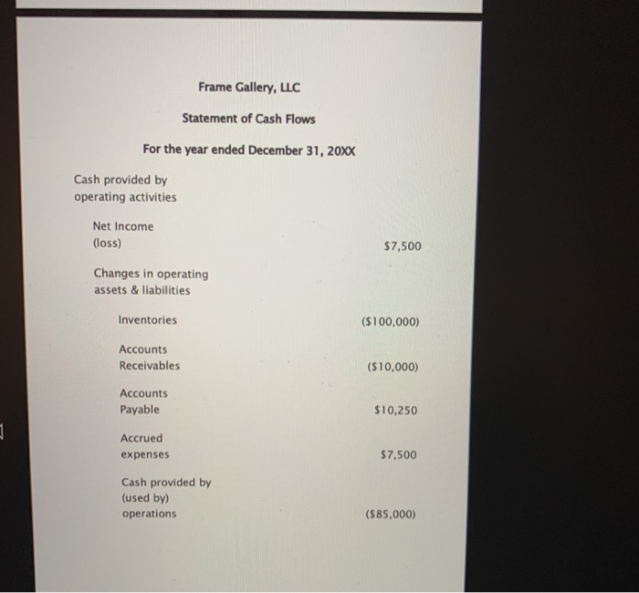 pay his employees and suppliers. One of his largest suppliers of framing