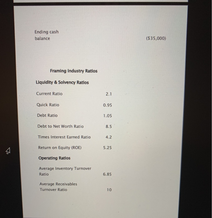 him credit and he would have to pre-pay all of his orders.